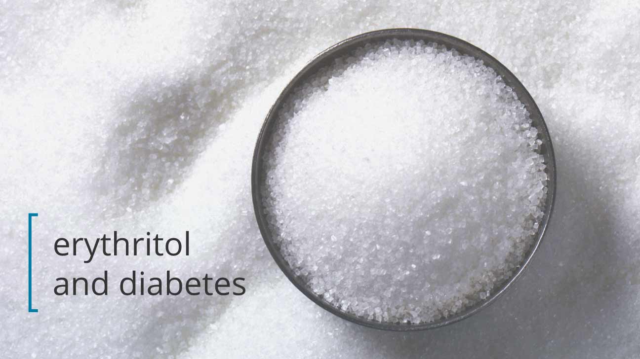 product-808-355 Where Can I Buy Erythritol.jpg